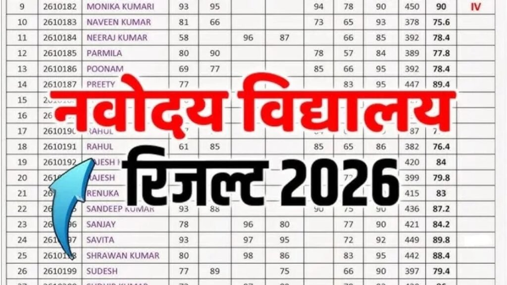 JNV Class 6 Result 2026 to Be Announced in March